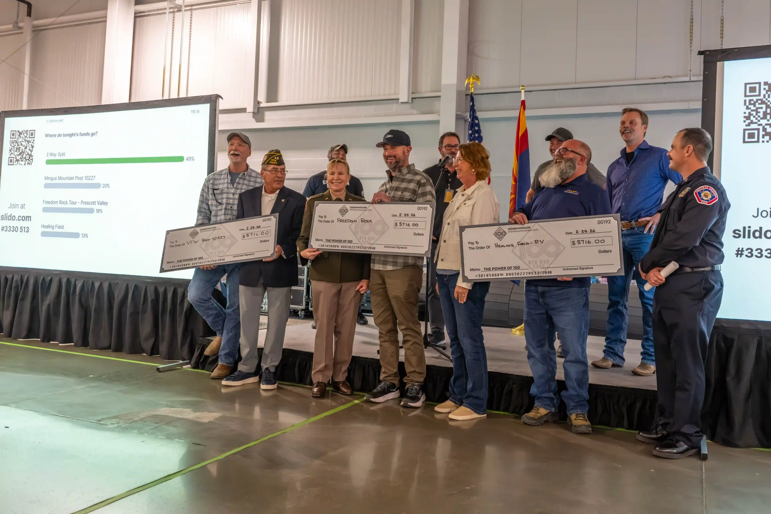 100 Men Who Care February 2026 Event